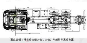 10�������ɷ�ˮ������܇